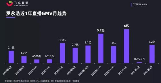 广告优化师工作内容描述，广告优化师工作内容怎么写