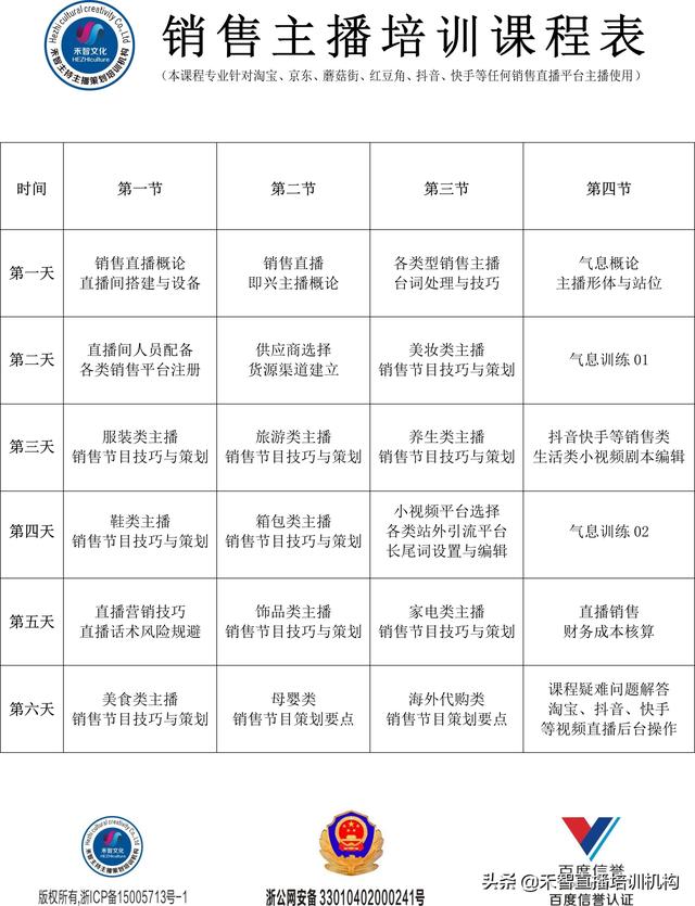 正规电商培训学校排名杭州地区（正规电商培训学校排名杭州市区）