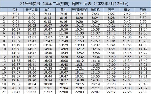 地铁14号线运营时间表2022上海南站（上海地铁14号线运营时间表2020）