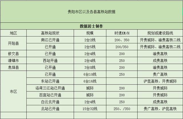 最新中国十大富省排名,最后竟无语（中国富省排名前二十）