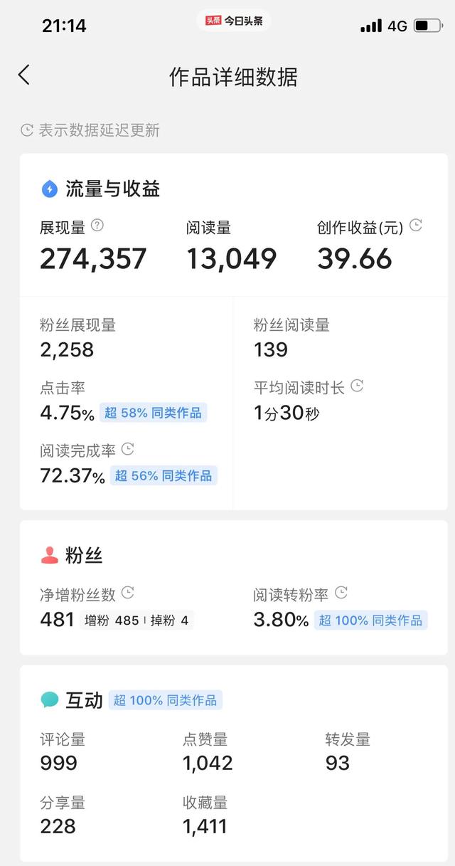 快手刷浏览量平台(快手刷浏览量app)