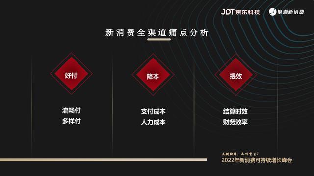 京东快捷支付功能怎么取消，怎么关闭京东快捷支付功能？