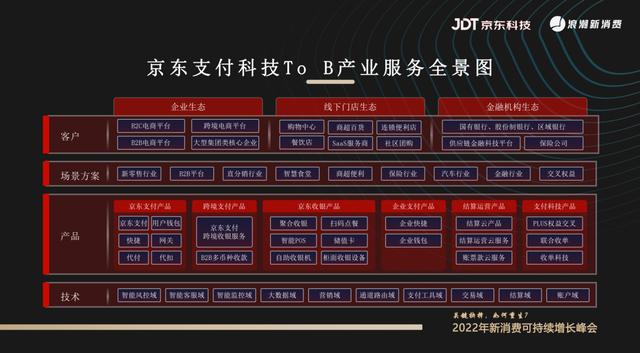 京东快捷支付功能怎么取消，怎么关闭京东快捷支付功能？