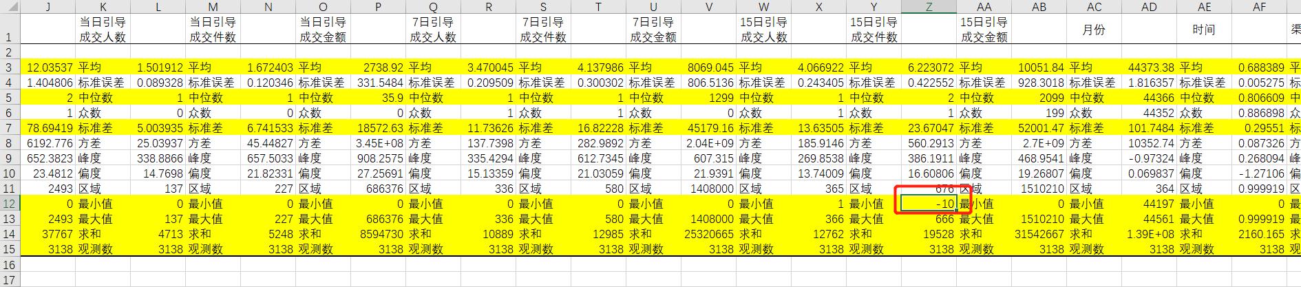 京东数据分析工具叫啥名称，京东的数据分析工具？