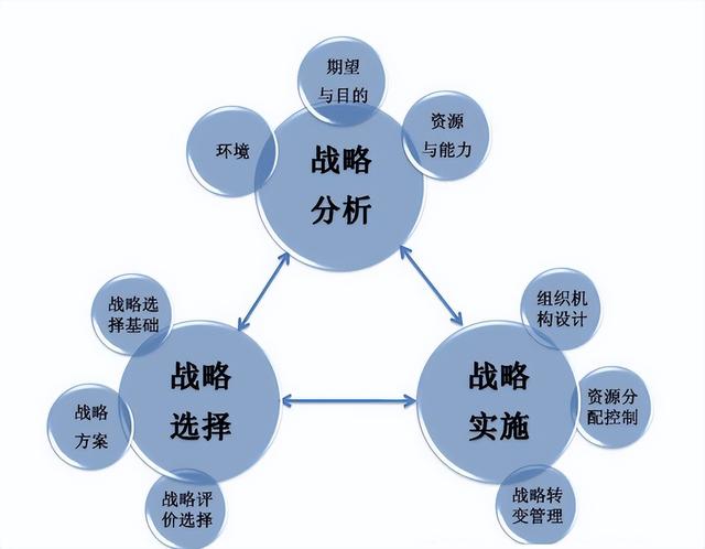 市场营销4p是什么已经7（市场营销4p是什么意思）