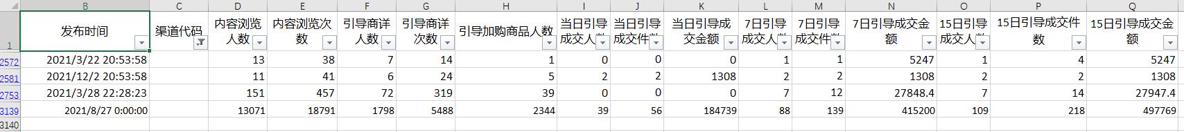 京东数据分析工具叫啥名称，京东的数据分析工具？