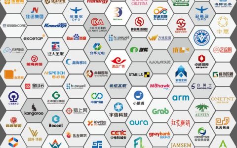 十年创业感悟经典语句（创业感悟经典语句图片）