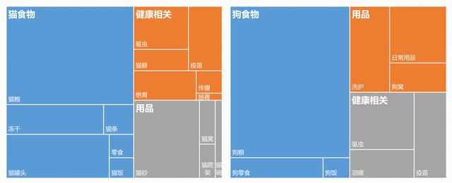 小红书数据，小红书数据分析报告2022年？