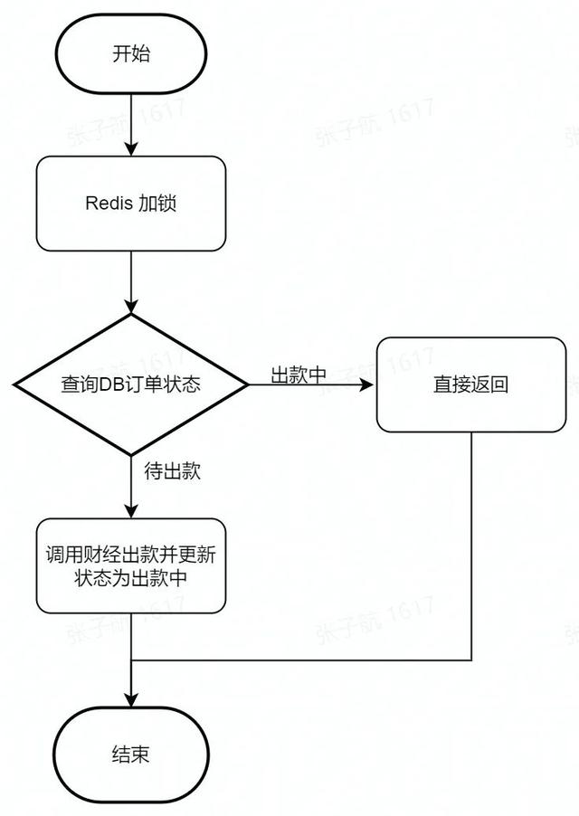 抖音红包怎么提现不到支付宝（抖音红包怎么提现到QQ）