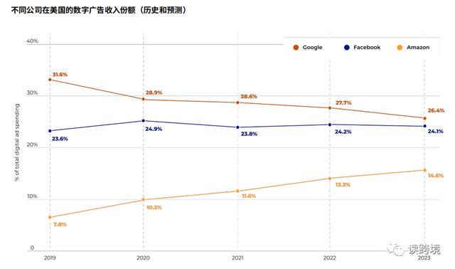 亚马逊日本站前台邮编（日本亚马逊邮政编码）