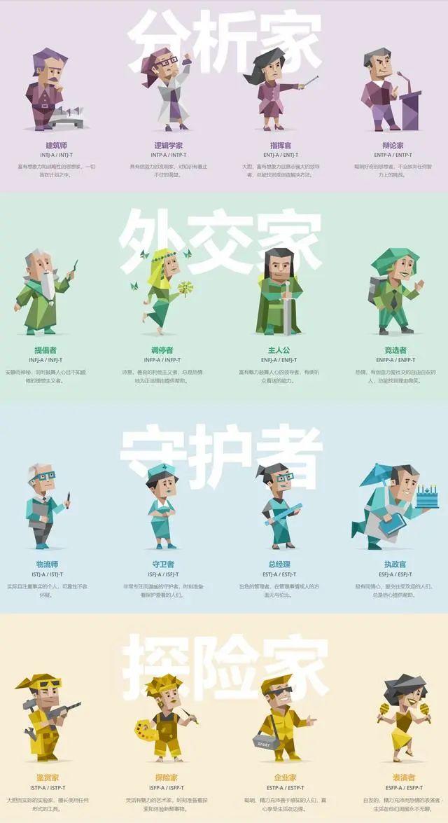 Intp男和intp女 Intj女和intp男适合吗 网络资讯 网络营销十万个为什么 商梦网校 商盟学院