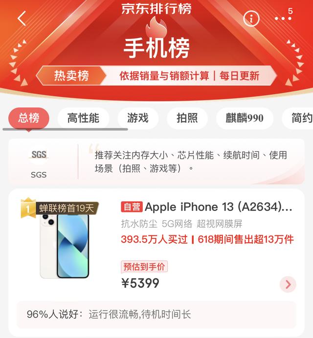 苹果13什么时候上市的中国价格，苹果14什么时候上市的中国？