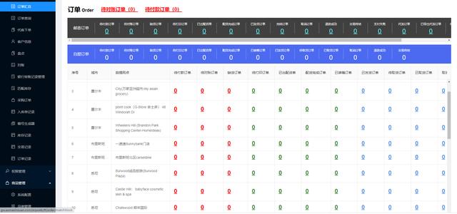 微信团购小程序怎么做团购接龙（微信团购小程序怎么做,要不要钱）