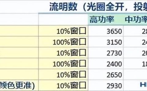 苹果11屏幕分辨率是多少k（苹果11屏幕分辨率是多少像素）