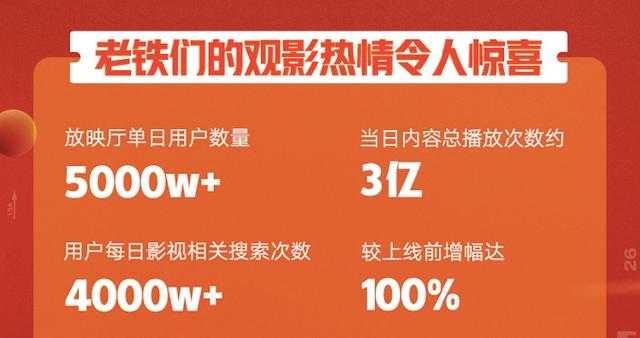 快手播放电影直播视频教程怎么弄_快手播放电影直播视频教程怎么弄出来