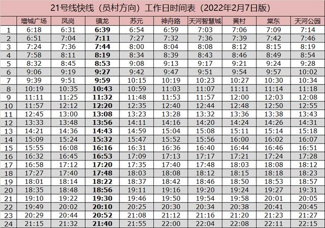 地铁14号线运营时间表2022上海南站（上海地铁14号线运营时间表2020）