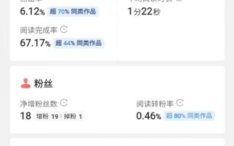 投资10元赚钱套路（投资10元赚钱项目）