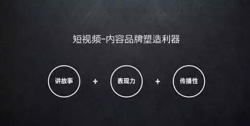 短视频营销之如何做好搞笑的喜剧剧本？