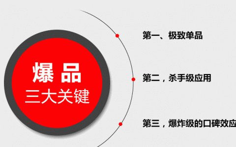 怎么制造爆点？让企业拥有更多用户？