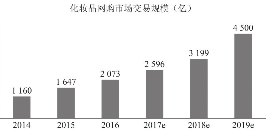 怎样才能让自己的抖音短视频涨粉啊？