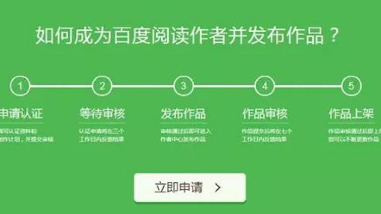 无本网络赚钱项目，两种盈利模式任你选！