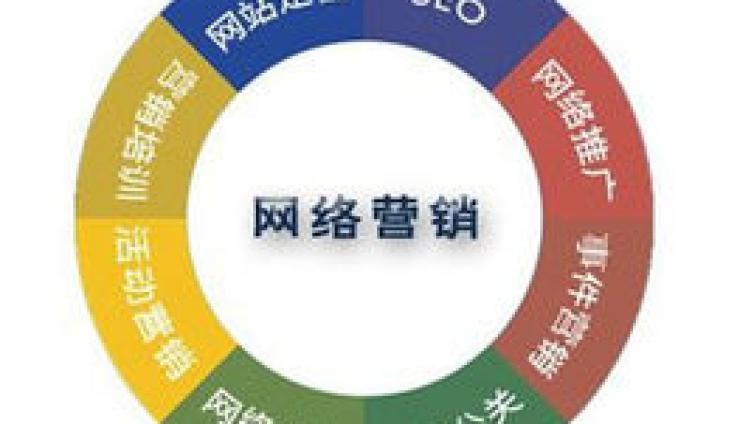 网络营销如何找客源？如何让用户主动加我？