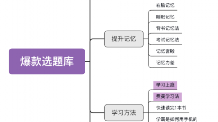 小红书副业怎么做？做小红书能赚钱吗？