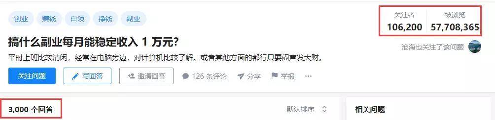 副业