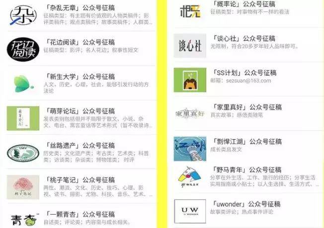 稿酬