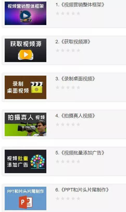 视频营销整体框架