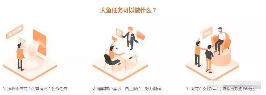 大鱼任务