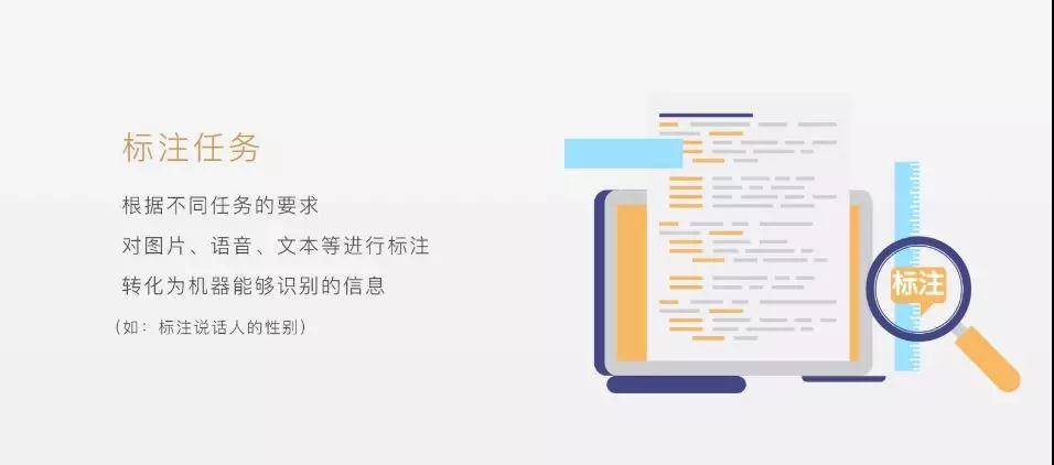 标记任务