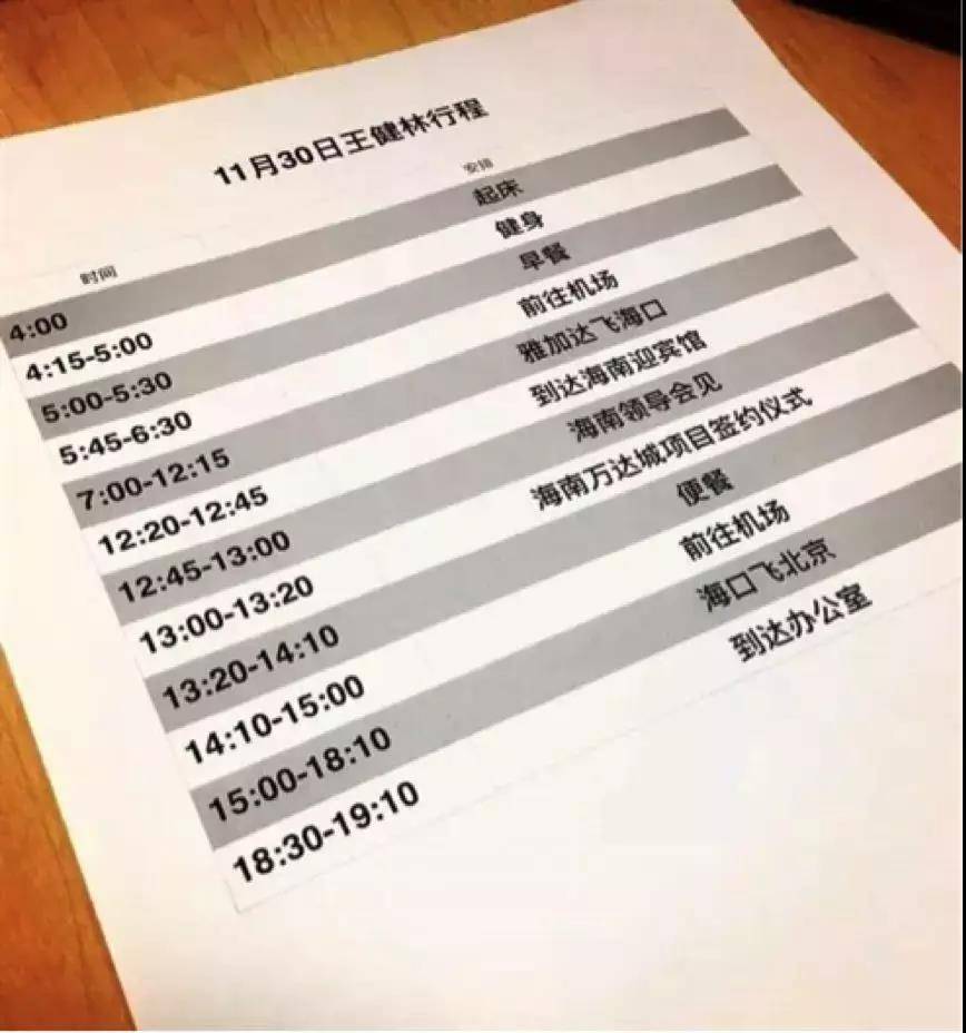 王健林