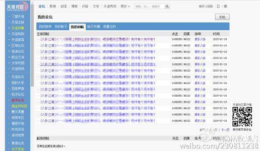 天涯论坛推广方法