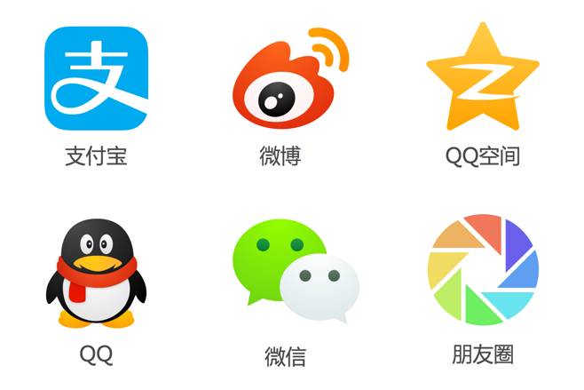 微博、微信、QQ