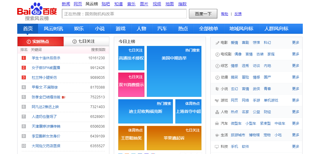 热点信息