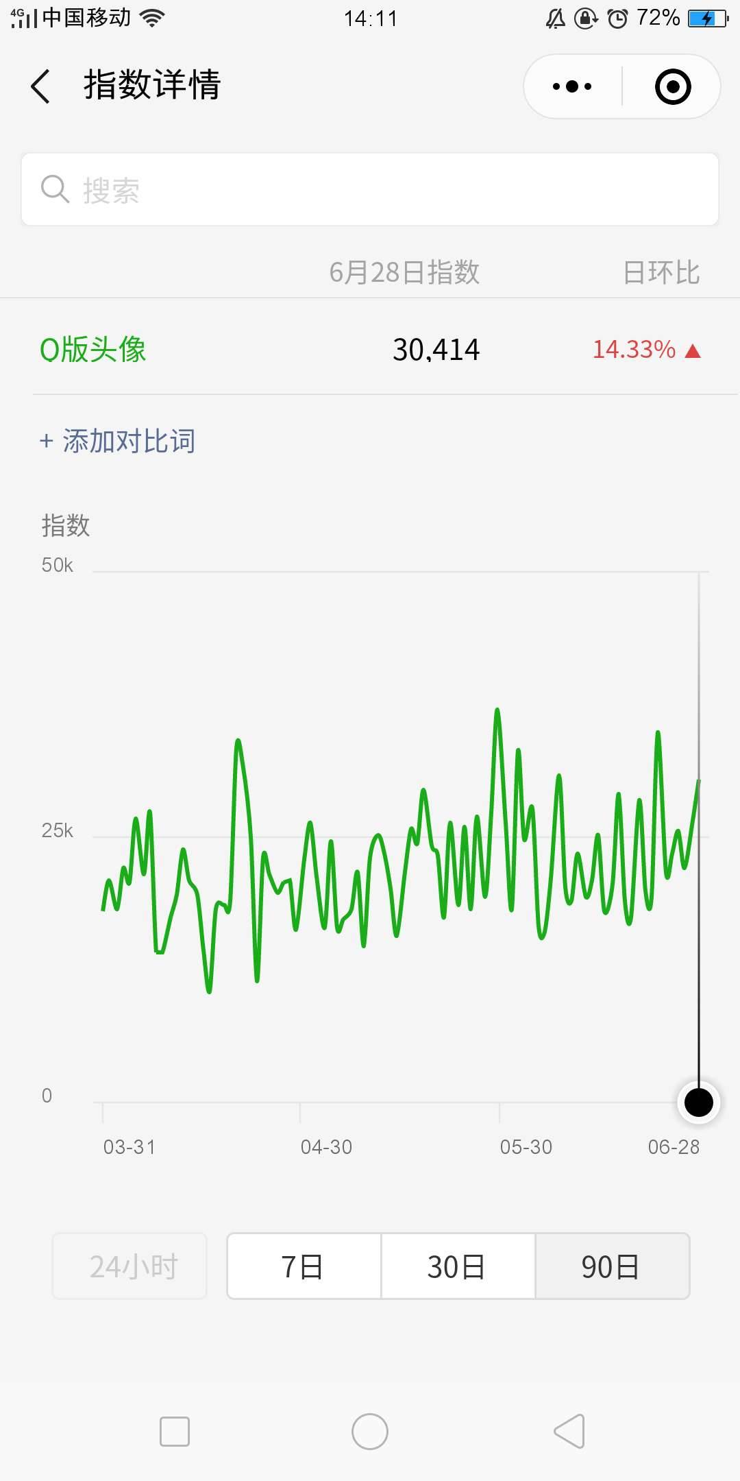 动漫头像