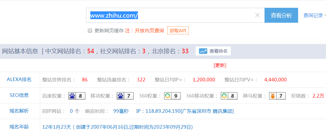 文章优化