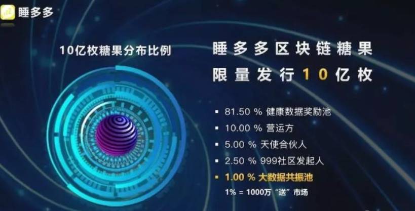 网络赚钱