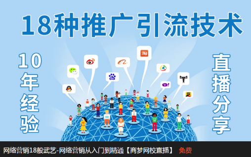 网络营销