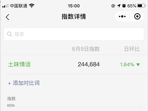 推广引流