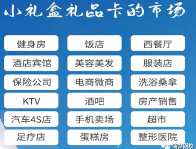 暴利项目