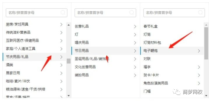 网络营销项目