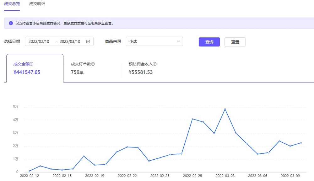 抖音电商项目